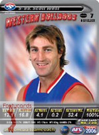 Wests Tigers Cards 2006